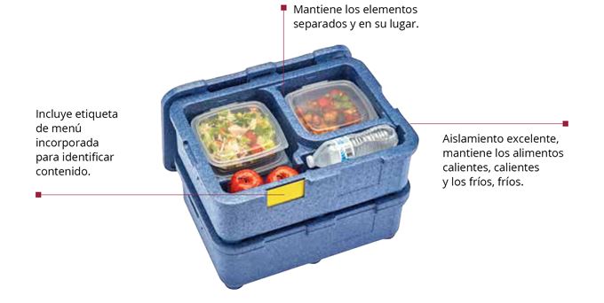 caja isotermica alimentos hostel jiel