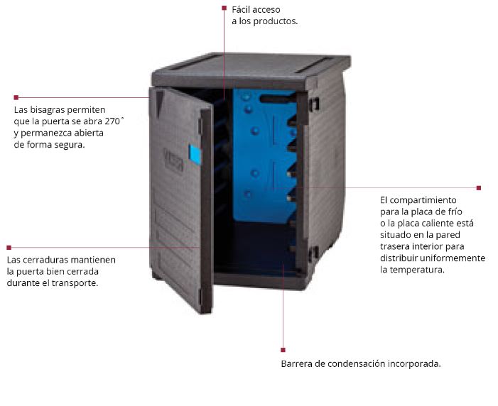 caja isotermica para botellas cambro hostel jiel