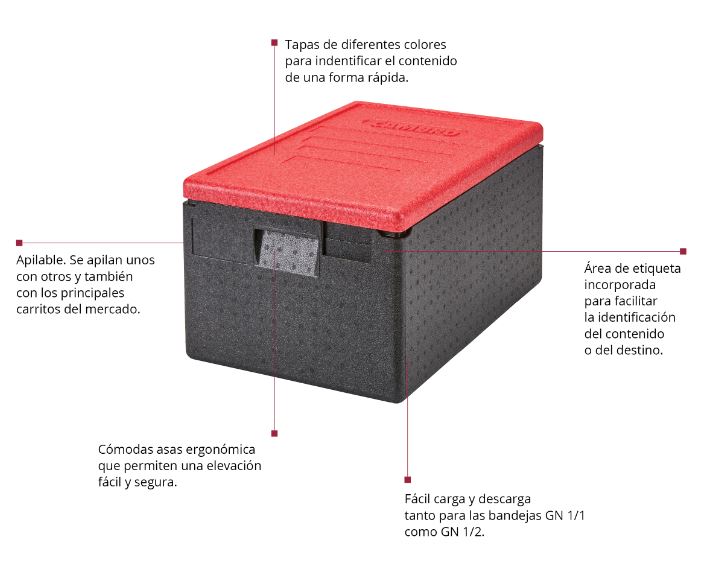 contenedor carga frontal cambro hostel jiel 1