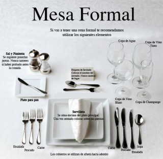 protocolo-poner-en-la-mesa