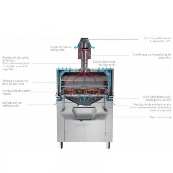 HORNO JOSPER 45 SOBREMESA M1.jpg